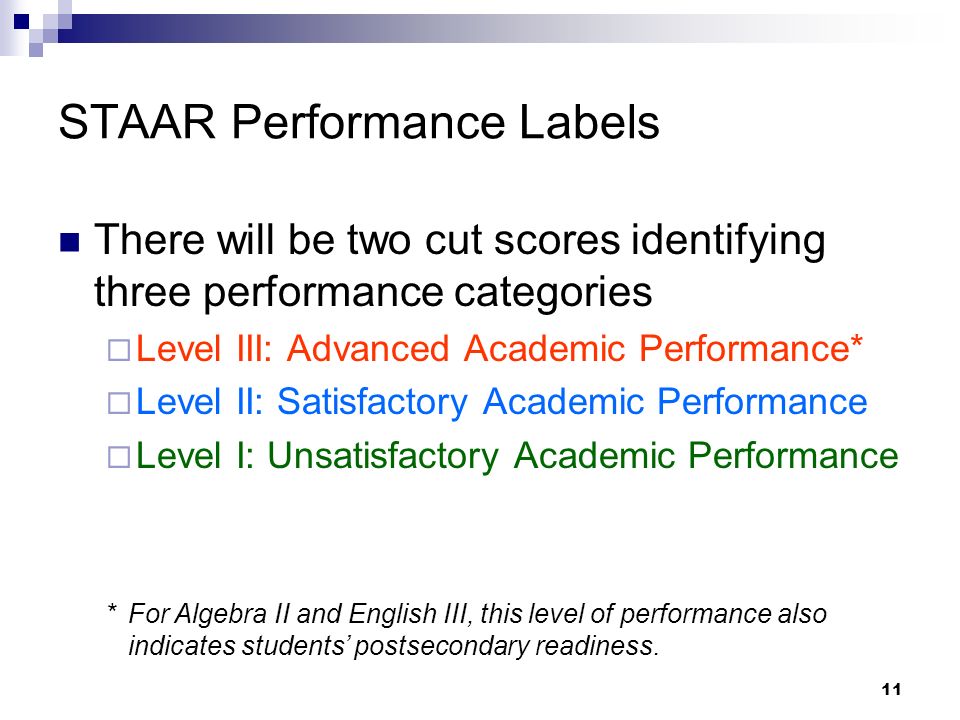11 STAAR Performance Labels There will be two cut scores identifying three performance categories Level III: Advanced Academic Performance* Level II: Satisfactory Academic Performance Level I: Unsatisfactory Academic Performance *For Algebra II and English III, this level of performance also indicates students postsecondary readiness.
