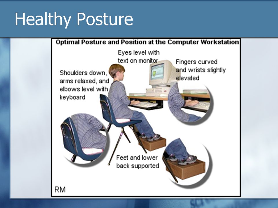 Healthy Posture
