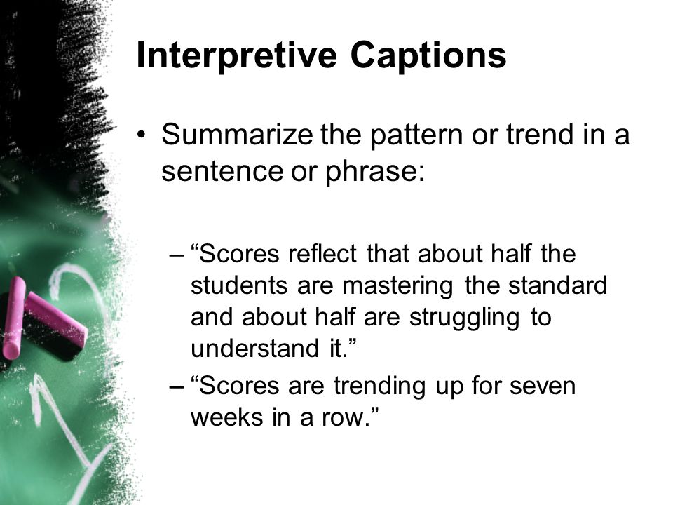 Interpretive Captions Summarize the pattern or trend in a sentence or phrase: –Scores reflect that about half the students are mastering the standard and about half are struggling to understand it.