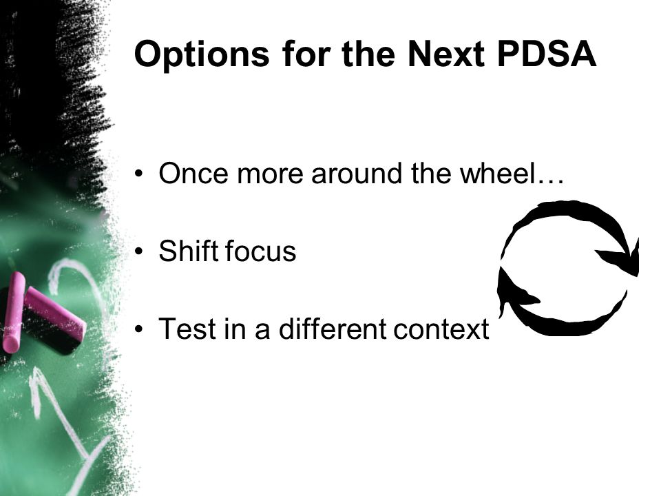 Options for the Next PDSA Once more around the wheel… Shift focus Test in a different context