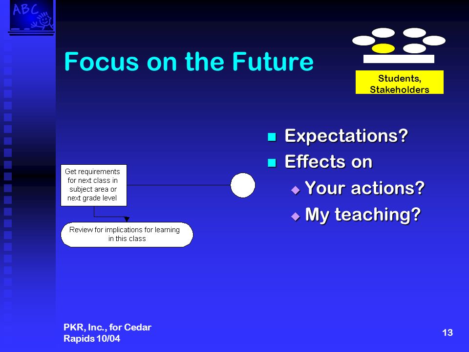PKR, Inc., for Cedar Rapids 10/04 13 Focus on the Future Expectations.