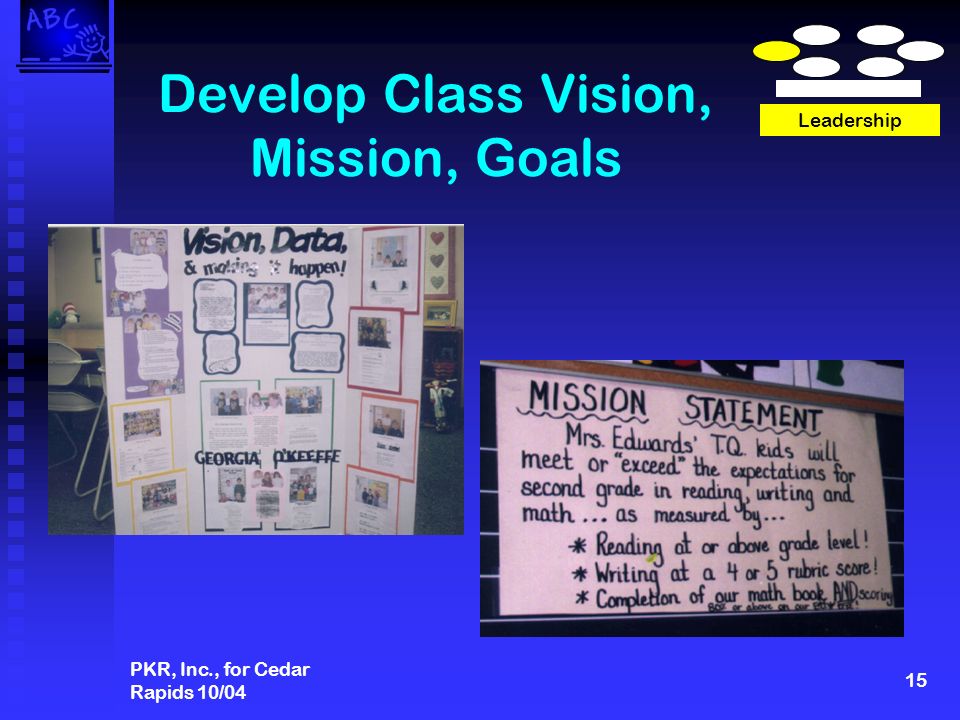 PKR, Inc., for Cedar Rapids 10/04 15 Develop Class Vision, Mission, Goals Leadership