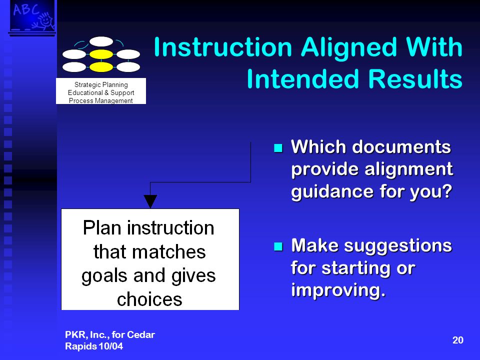 PKR, Inc., for Cedar Rapids 10/04 20 Instruction Aligned With Intended Results Which documents provide alignment guidance for you.
