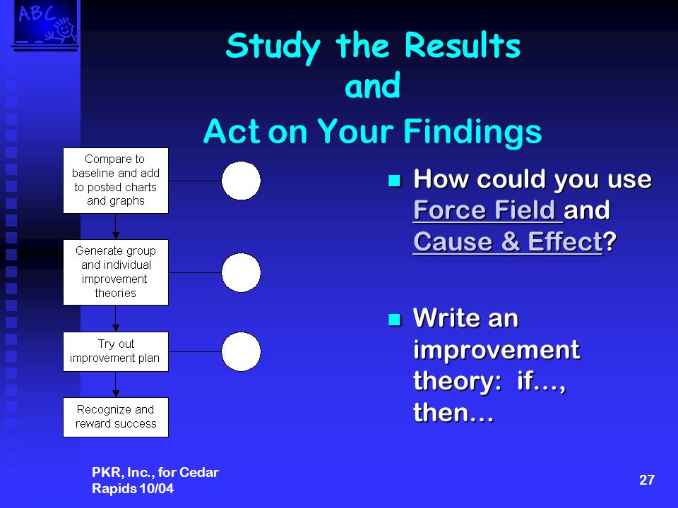 PKR, Inc., for Cedar Rapids 10/04 27 Study the Results and Act on Your Findings How could you use Force Field and Cause & Effect.