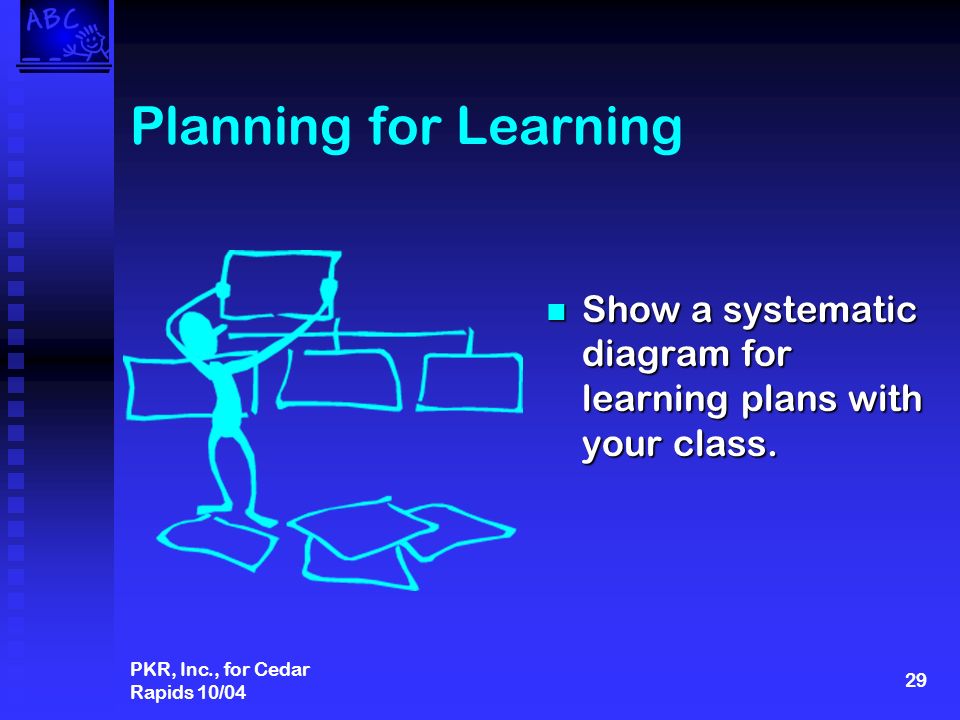 PKR, Inc., for Cedar Rapids 10/04 29 Planning for Learning Show a systematic diagram for learning plans with your class.