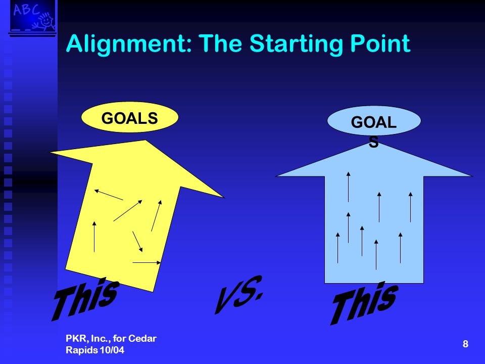 PKR, Inc., for Cedar Rapids 10/04 8 Alignment: The Starting Point GOALS