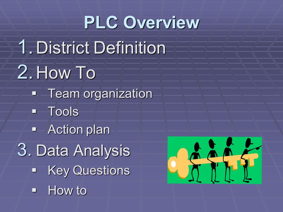 PLC Overview 1. District Definition 2.