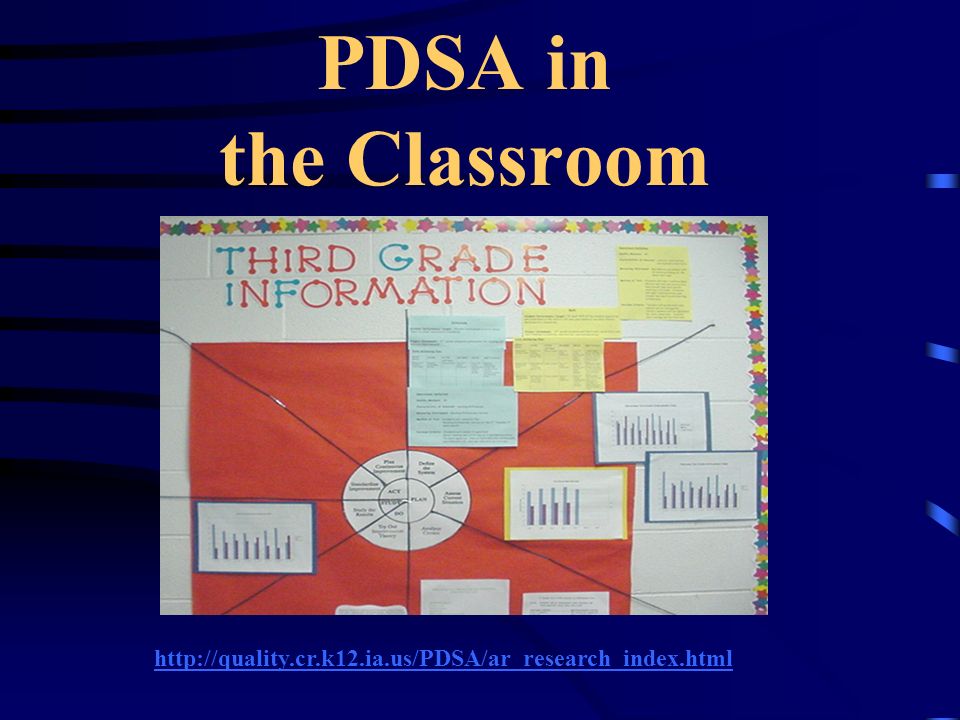 PDSA in the Classroom
