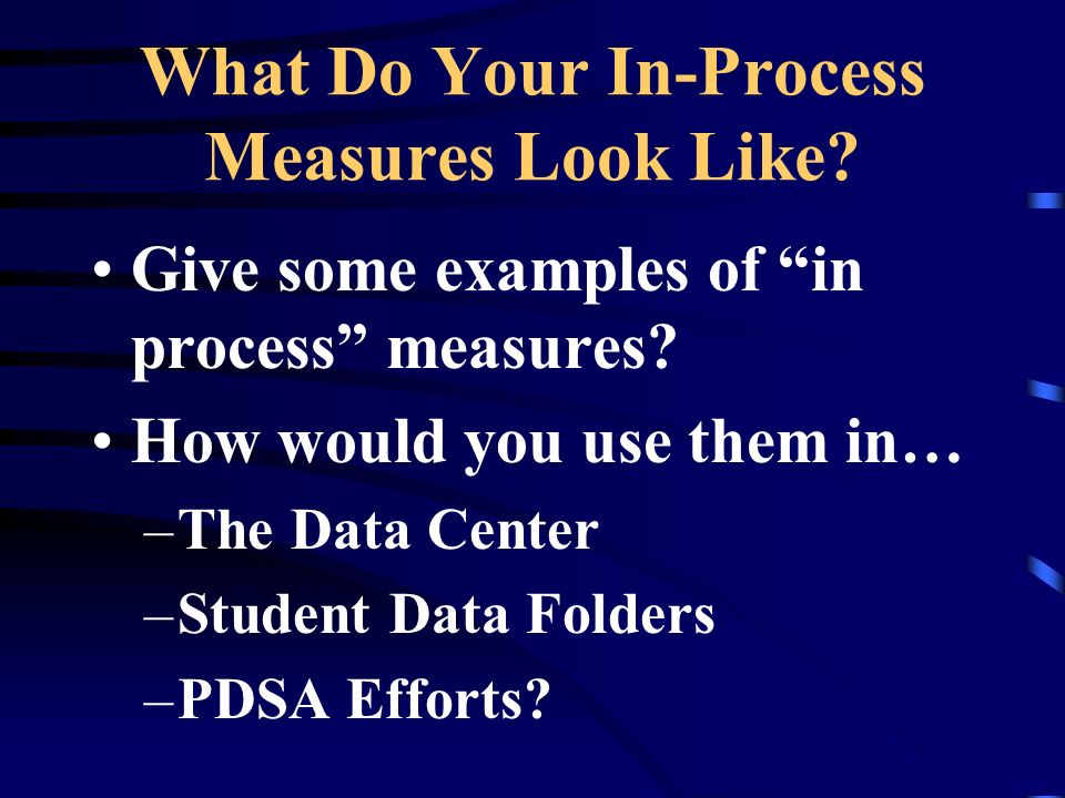 What Do Your In-Process Measures Look Like. Give some examples of in process measures.