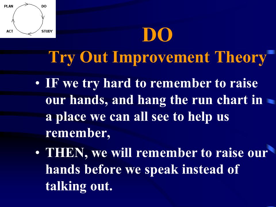 DO Try Out Improvement Theory IF we try hard to remember to raise our hands, and hang the run chart in a place we can all see to help us remember, THEN, we will remember to raise our hands before we speak instead of talking out.