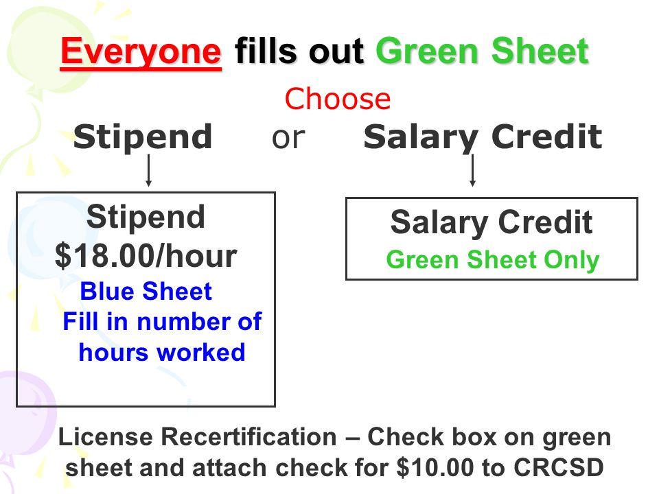 Everyone fills out Green Sheet Stipend $18.00/hour Blue Sheet Fill in number of hours worked Salary Credit Green Sheet Only Choose Stipend or Salary Credit License Recertification – Check box on green sheet and attach check for $10.00 to CRCSD