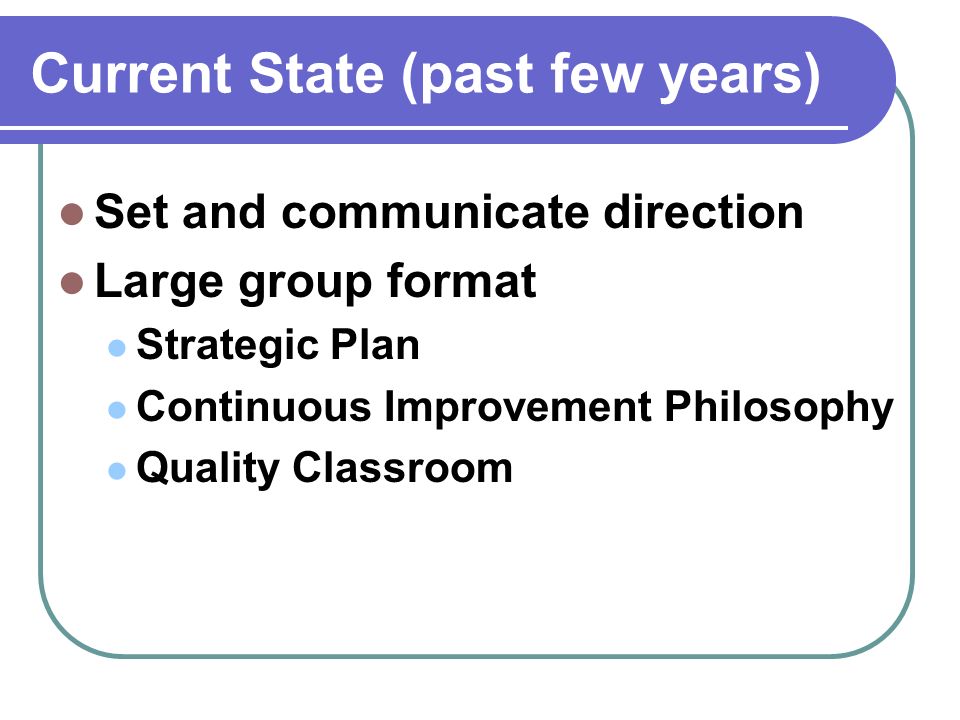 Current State (past few years) Set and communicate direction Large group format Strategic Plan Continuous Improvement Philosophy Quality Classroom