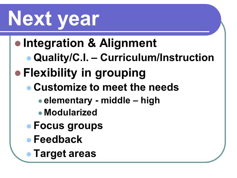 Next year Integration & Alignment Quality/C.I.