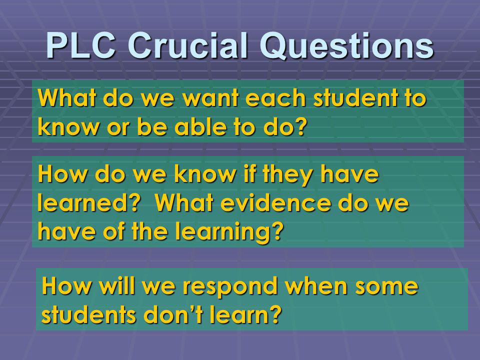 PLC Crucial Questions What do we want each student to know or be able to do.