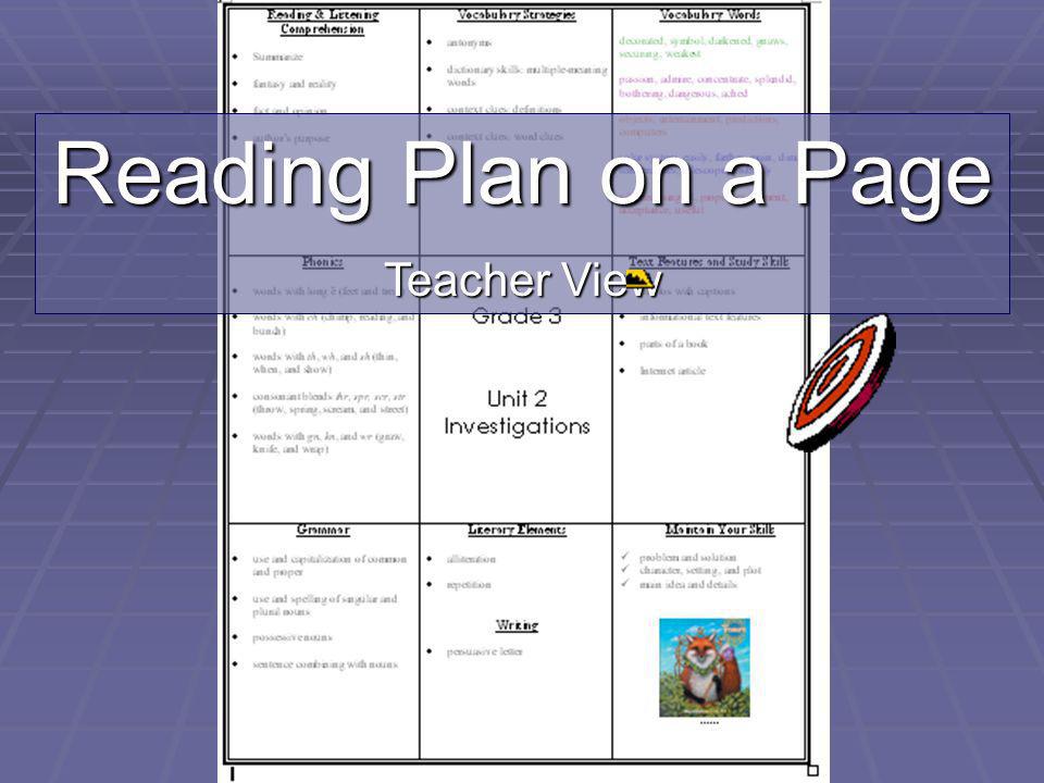 Reading Plan on a Page Teacher View