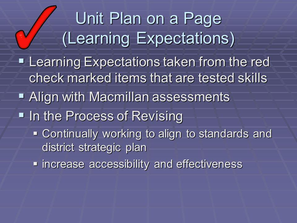 Unit Plan on a Page (Learning Expectations) Learning Expectations taken from the red check marked items that are tested skills Learning Expectations taken from the red check marked items that are tested skills Align with Macmillan assessments Align with Macmillan assessments In the Process of Revising In the Process of Revising Continually working to align to standards and district strategic plan Continually working to align to standards and district strategic plan increase accessibility and effectiveness increase accessibility and effectiveness