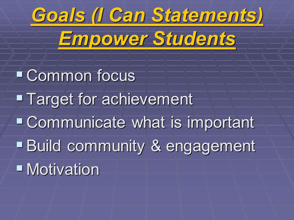 Goals (I Can Statements) Empower Students Common focus Common focus Target for achievement Target for achievement Communicate what is important Communicate what is important Build community & engagement Build community & engagement Motivation Motivation