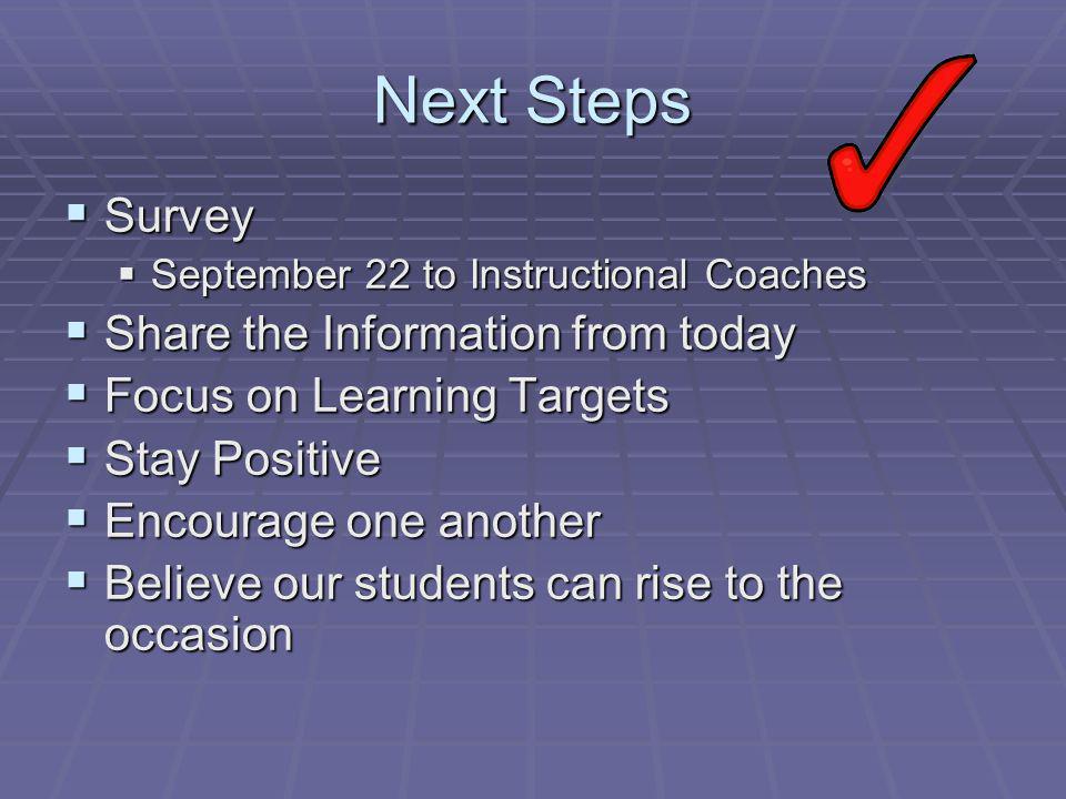 Next Steps Survey Survey September 22 to Instructional Coaches September 22 to Instructional Coaches Share the Information from today Share the Information from today Focus on Learning Targets Focus on Learning Targets Stay Positive Stay Positive Encourage one another Encourage one another Believe our students can rise to the occasion Believe our students can rise to the occasion