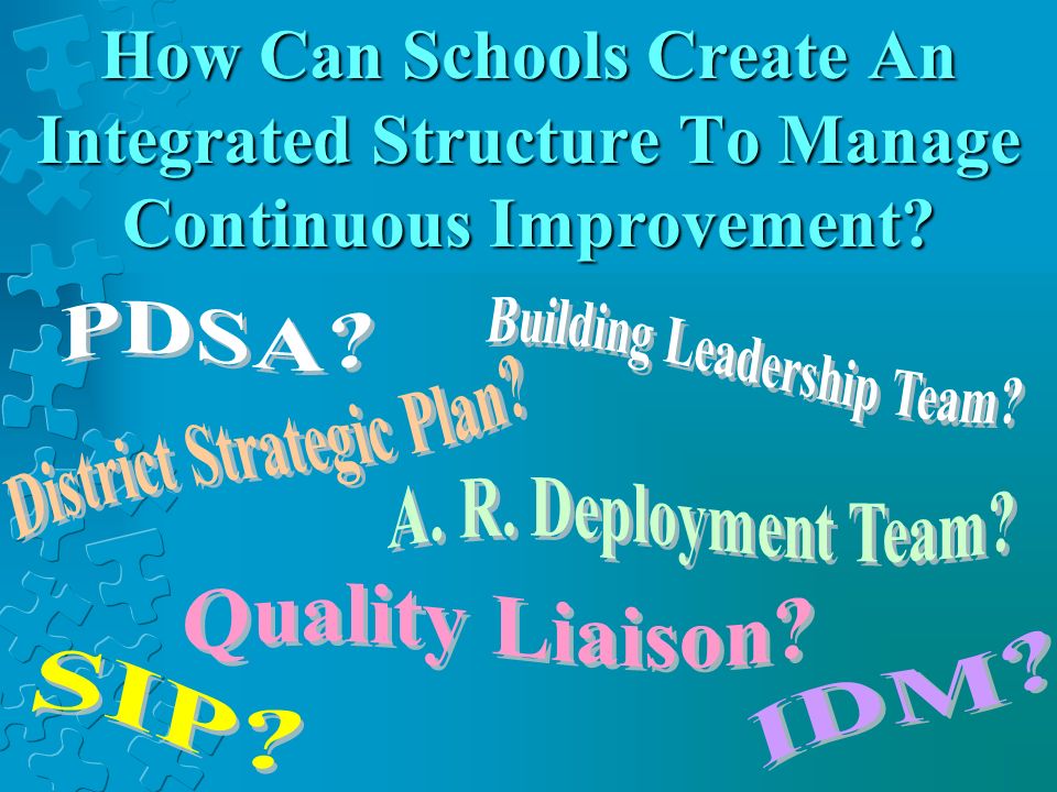 How Can Schools Create An Integrated Structure To Manage Continuous Improvement