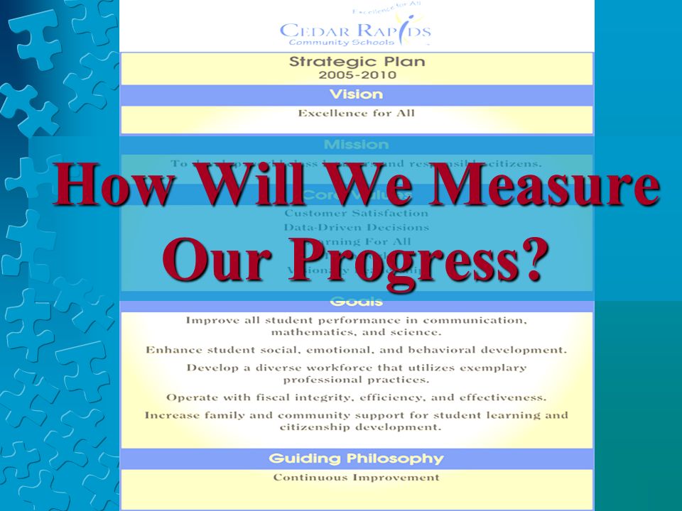 How Will We Measure Our Progress