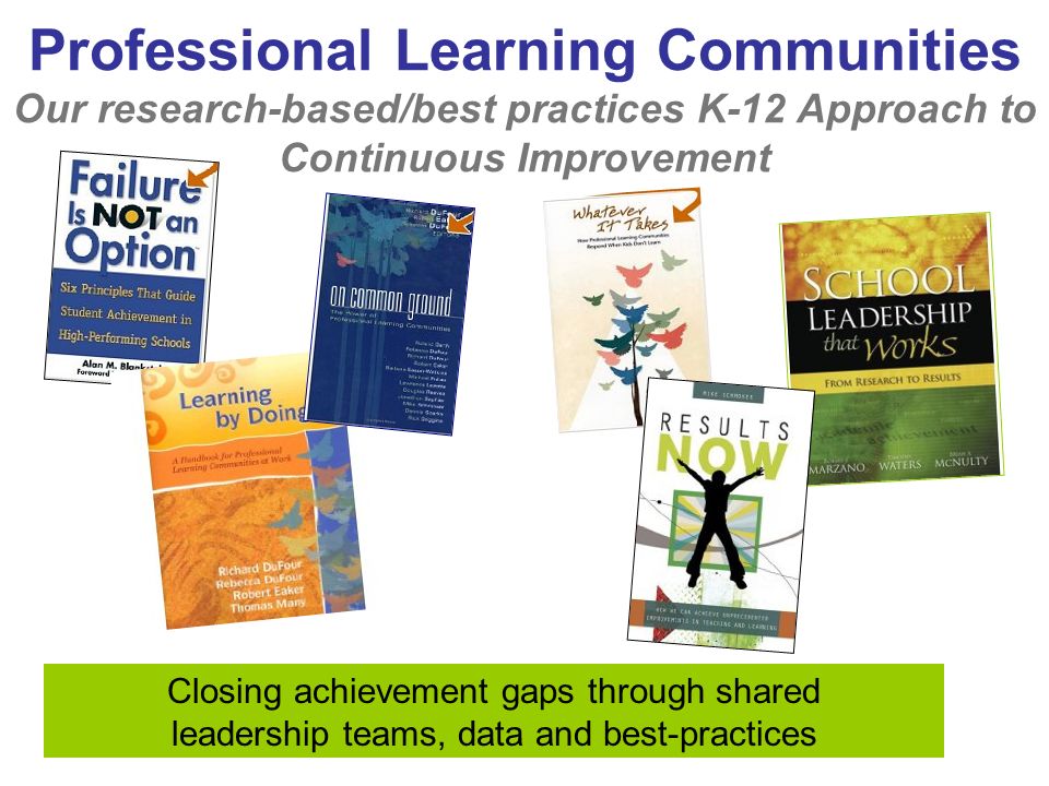 Professional Learning Communities Our research-based/best practices K-12 Approach to Continuous Improvement Closing achievement gaps through shared leadership teams, data and best-practices
