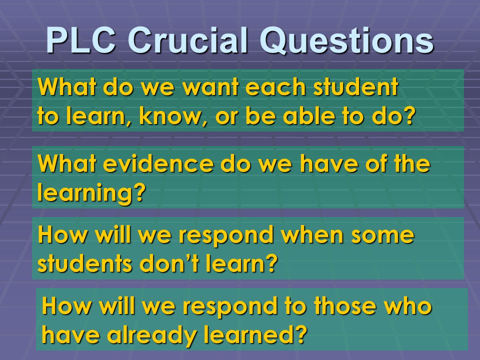 PLC Crucial Questions What do we want each student to learn, know, or be able to do.