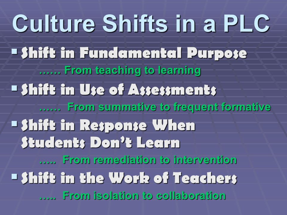 Culture Shifts in a PLC Shift in Fundamental Purpose …… From teaching to learning Shift in Fundamental Purpose …… From teaching to learning Shift in Use of Assessments Shift in Use of Assessments …… From summative to frequent formative Shift in Response When Students Dont Learn Shift in Response When Students Dont Learn …..