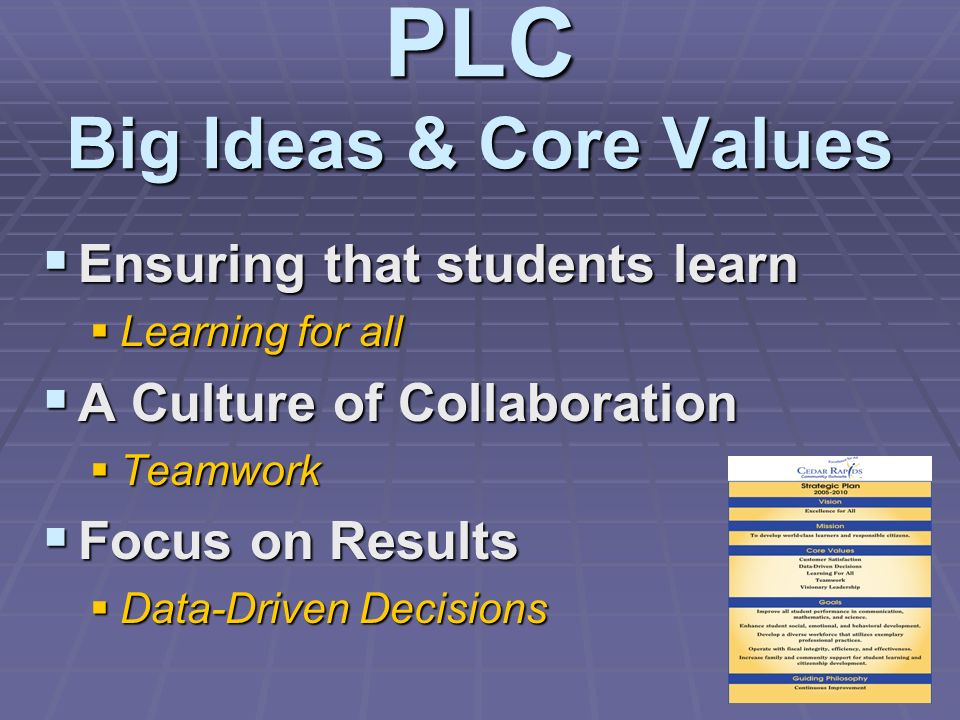 PLC Big Ideas & Core Values Ensuring that students learn Ensuring that students learn Learning for all Learning for all A Culture of Collaboration A Culture of Collaboration Teamwork Teamwork Focus on Results Focus on Results Data-Driven Decisions Data-Driven Decisions