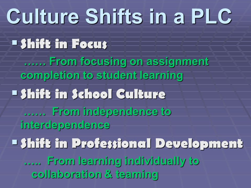 Culture Shifts in a PLC Shift in Focus …… From focusing on assignment completion to student learning Shift in Focus …… From focusing on assignment completion to student learning Shift in School Culture Shift in School Culture …… From independence to interdependence …… From independence to interdependence Shift in Professional Development Shift in Professional Development …..