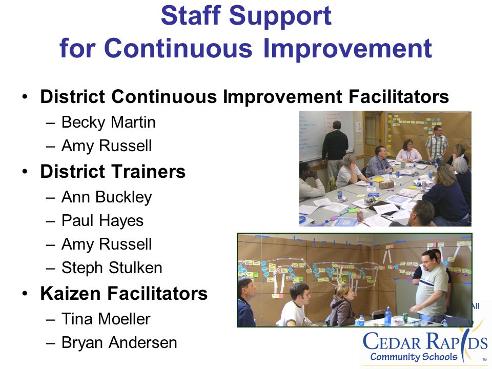 Staff Support for Continuous Improvement District Continuous Improvement Facilitators –Becky Martin –Amy Russell District Trainers –Ann Buckley –Paul Hayes –Amy Russell –Steph Stulken Kaizen Facilitators –Tina Moeller –Bryan Andersen