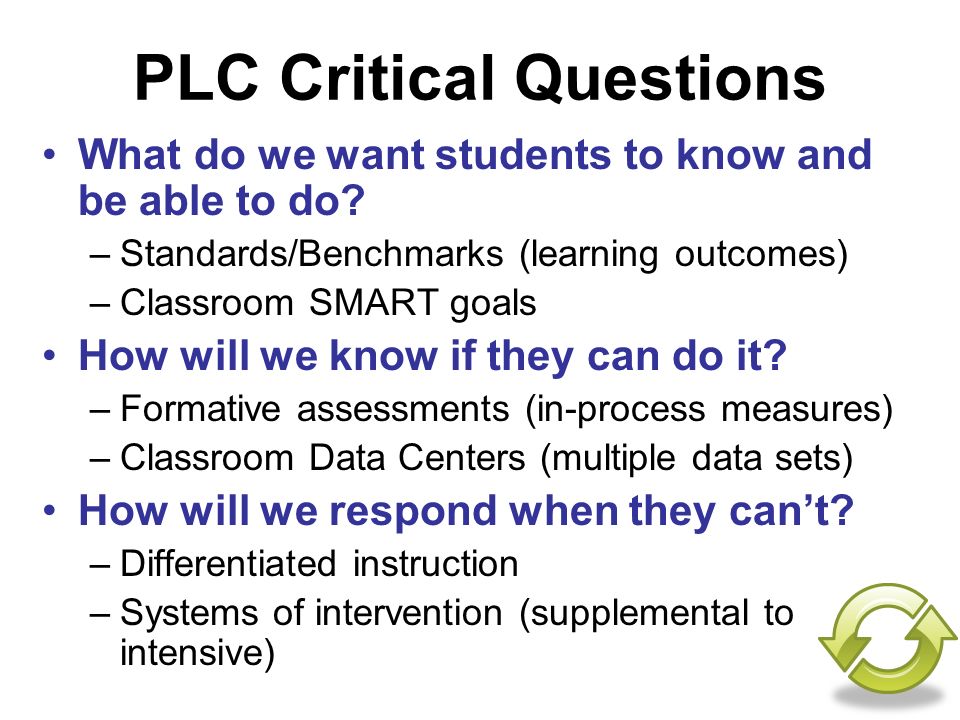 PLC Critical Questions What do we want students to know and be able to do.