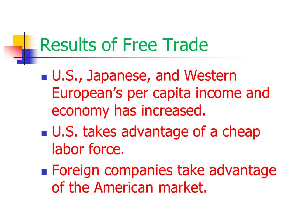 Results of Free Trade U.S., Japanese, and Western Europeans per capita income and economy has increased.