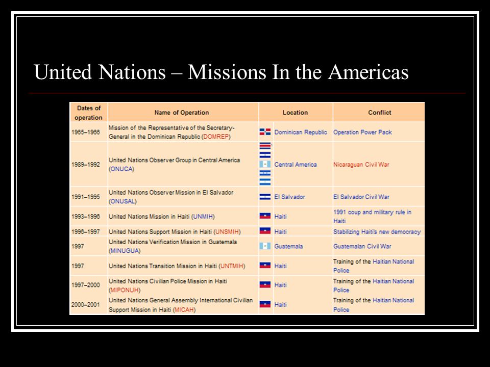 United Nations – Missions In the Americas