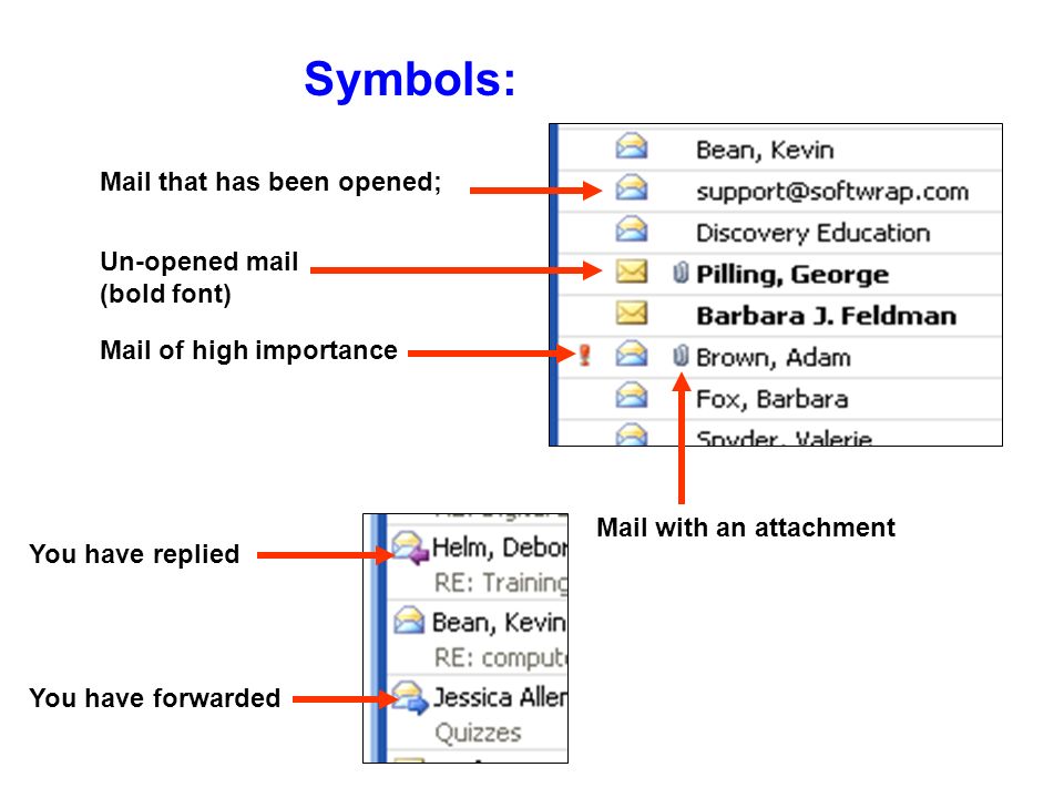 Mail that has been opened; Un-opened mail (bold font) Mail of high importance Mail with an attachment Symbols: You have replied You have forwarded