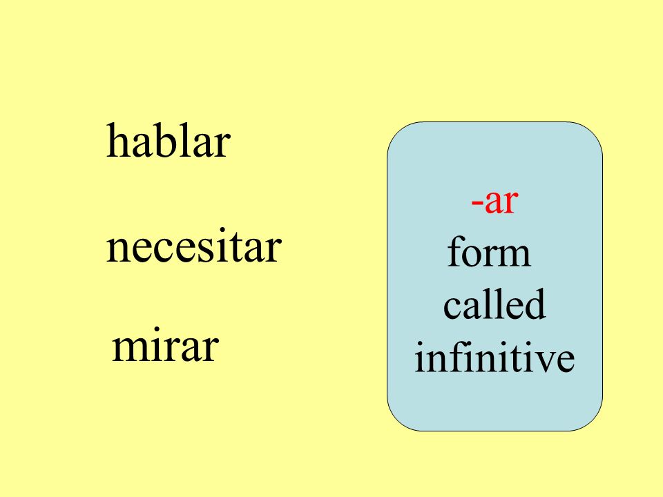 hablar necesitar mirar -ar form called infinitive