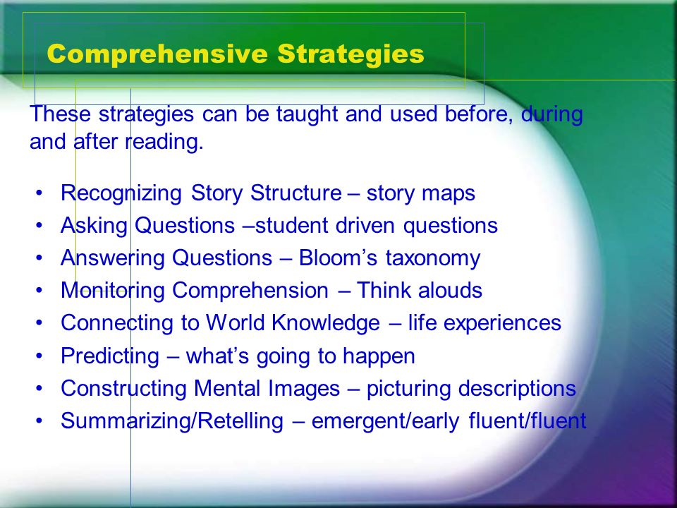 Comprehensive Strategies Recognizing Story Structure – story maps Asking Questions –student driven questions Answering Questions – Blooms taxonomy Monitoring Comprehension – Think alouds Connecting to World Knowledge – life experiences Predicting – whats going to happen Constructing Mental Images – picturing descriptions Summarizing/Retelling – emergent/early fluent/fluent These strategies can be taught and used before, during and after reading.