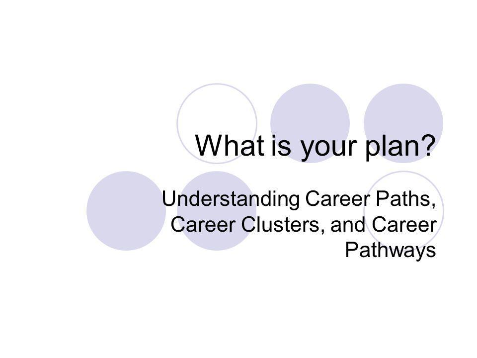 What is your plan Understanding Career Paths, Career Clusters, and Career Pathways