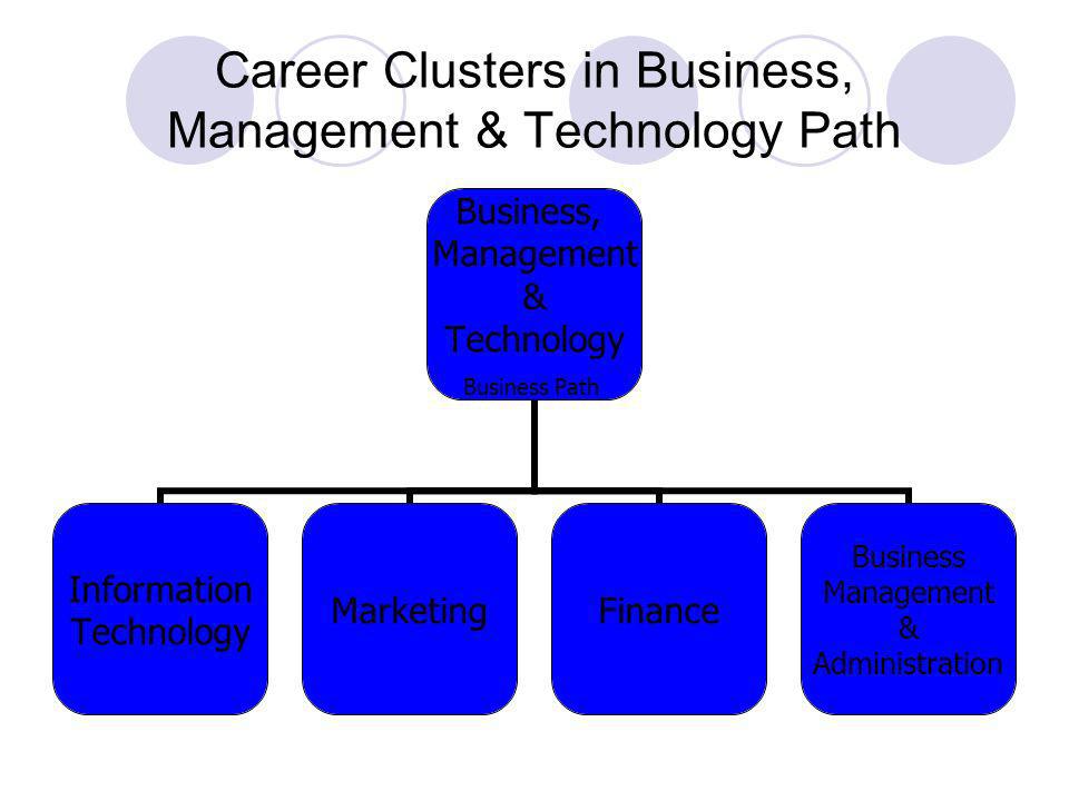 Career Clusters in Business, Management & Technology Path Business, Management & Technology Business Path Information Technology MarketingFinance Business Management & Administration