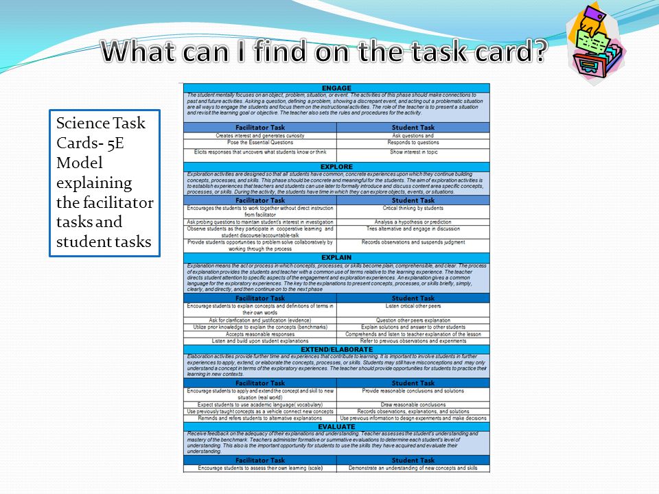 Science Task Cards- 5E Model explaining the facilitator tasks and student tasks