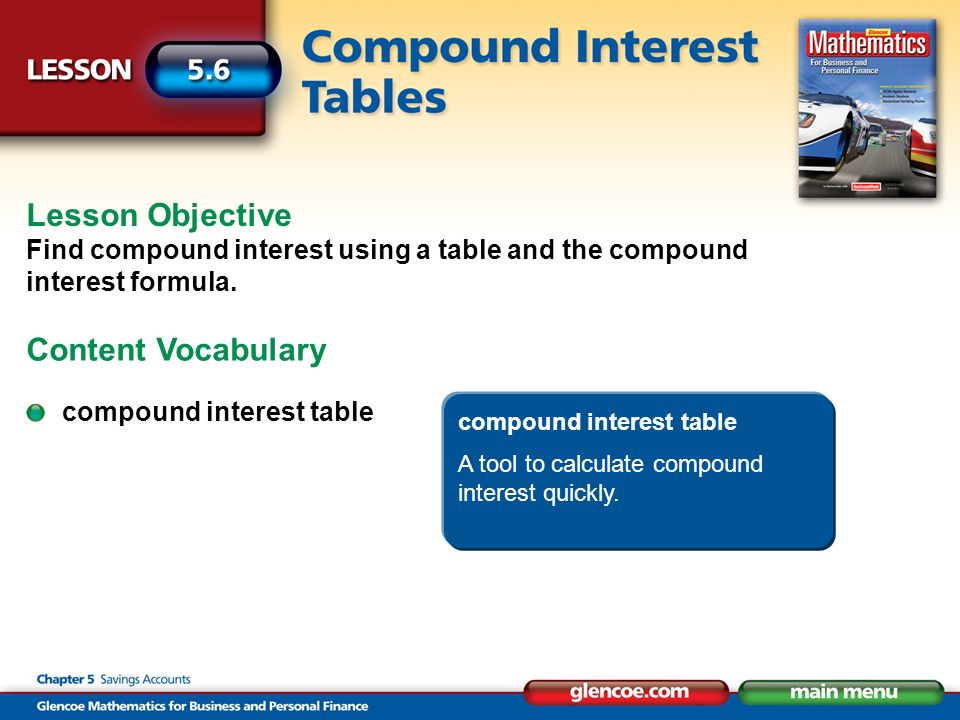 compound interest table A tool to calculate compound interest quickly.