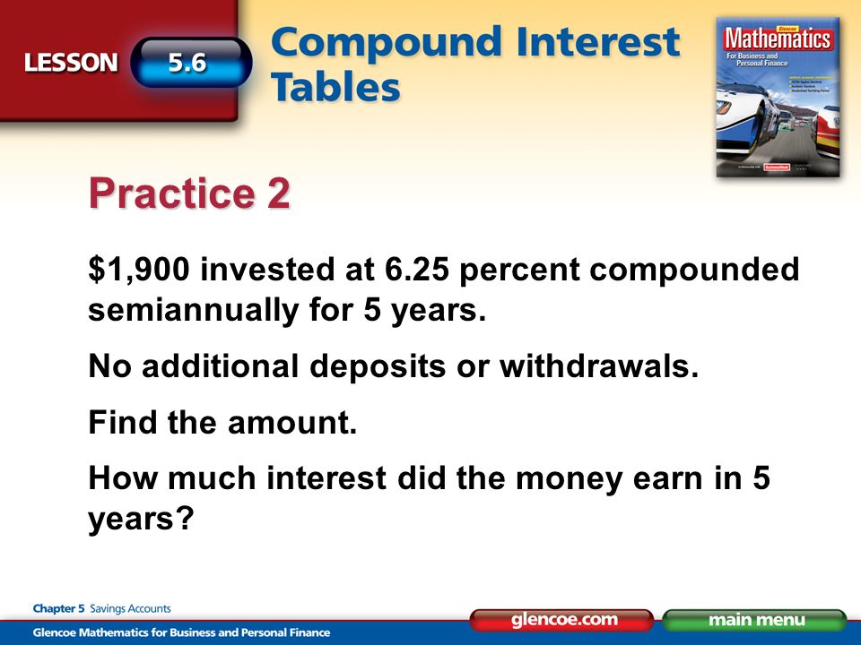 $1,900 invested at 6.25 percent compounded semiannually for 5 years.