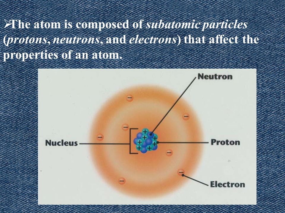 The atom is composed of subatomic particles (protons, neutrons, and electrons) that affect the properties of an atom.