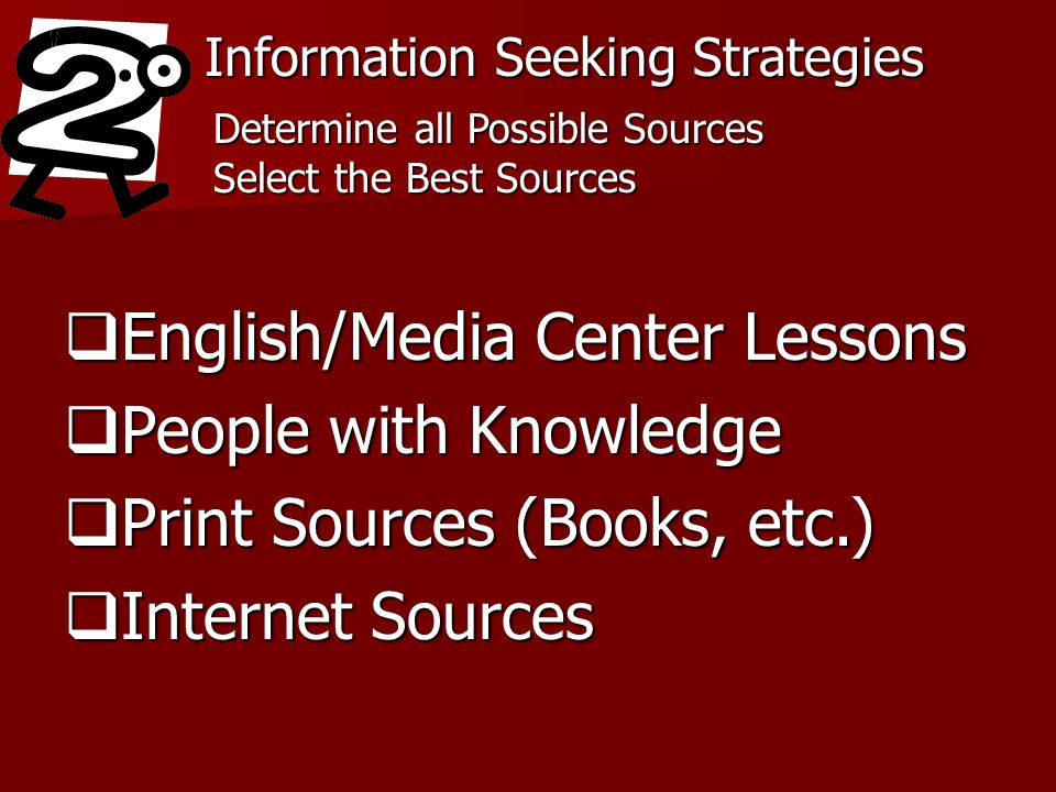 Information Seeking Strategies English/Media Center Lessons English/Media Center Lessons People with Knowledge People with Knowledge Print Sources (Books, etc.) Print Sources (Books, etc.) Internet Sources Internet Sources Determine all Possible Sources Select the Best Sources