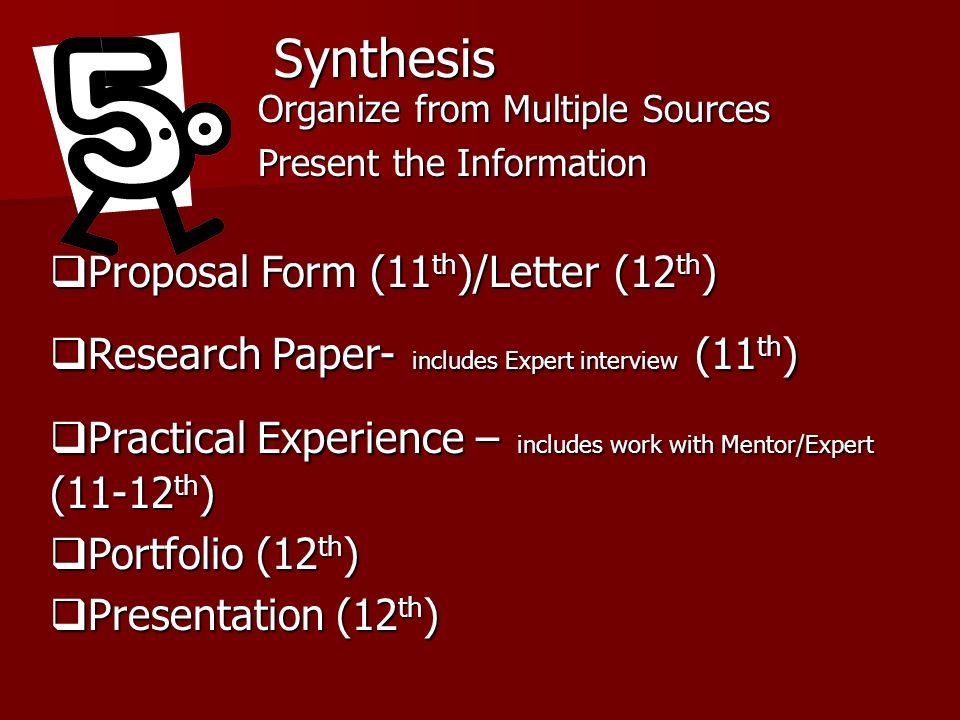 Synthesis Organize from Multiple Sources Present the Information Proposal Form (11 th )/Letter (12 th ) Proposal Form (11 th )/Letter (12 th ) Research Paper- includes Expert interview (11 th ) Research Paper- includes Expert interview (11 th ) Practical Experience – includes work with Mentor/Expert (11-12 th ) Practical Experience – includes work with Mentor/Expert (11-12 th ) Portfolio (12 th ) Portfolio (12 th ) Presentation (12 th ) Presentation (12 th )