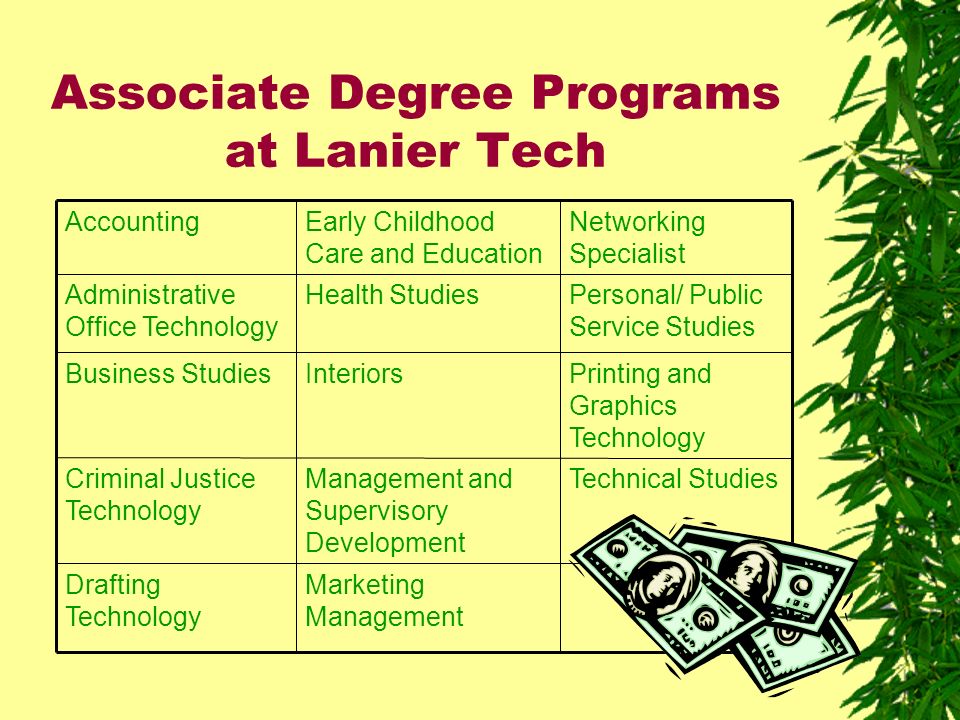Associate Degree Programs at Lanier Tech Marketing Management Drafting Technology Technical StudiesManagement and Supervisory Development Criminal Justice Technology Printing and Graphics Technology InteriorsBusiness Studies Personal/ Public Service Studies Health StudiesAdministrative Office Technology Networking Specialist Early Childhood Care and Education Accounting
