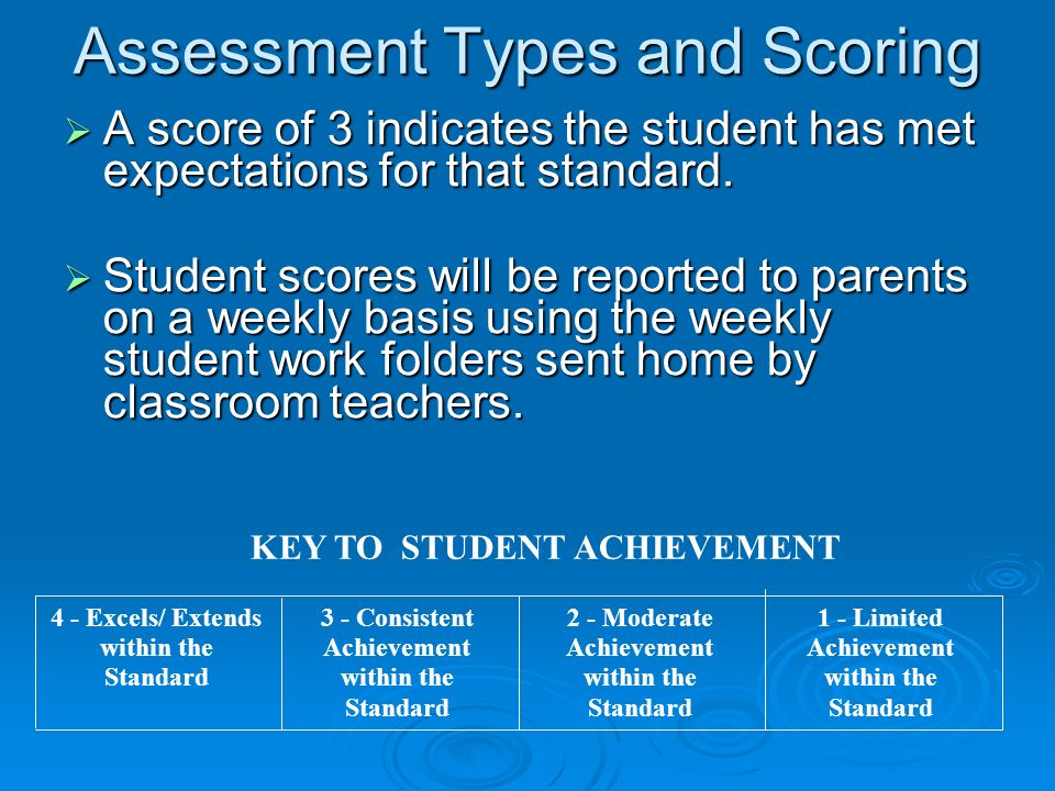 Assessment Types and Scoring A score of 3 indicates the student has met expectations for that standard.