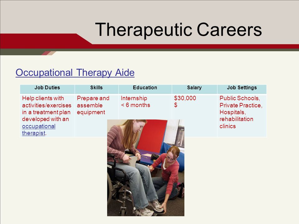 Therapeutic Careers Occupational Therapy Aide Job DutiesSkillsEducationSalaryJob Settings Help clients with activities/exercises in a treatment plan developed with an occupational therapist.