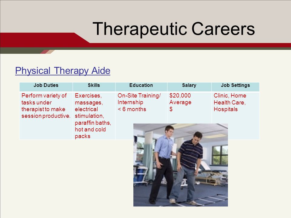 Therapeutic Careers Physical Therapy Aide Job DutiesSkillsEducationSalaryJob Settings Perform variety of tasks under therapist to make session productive.