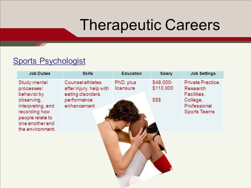 Therapeutic Careers Sports Psychologist Job DutiesSkillsEducationSalaryJob Settings Study mental processes/ behavior by observing, interpreting, and recording how people relate to one another and the environment.