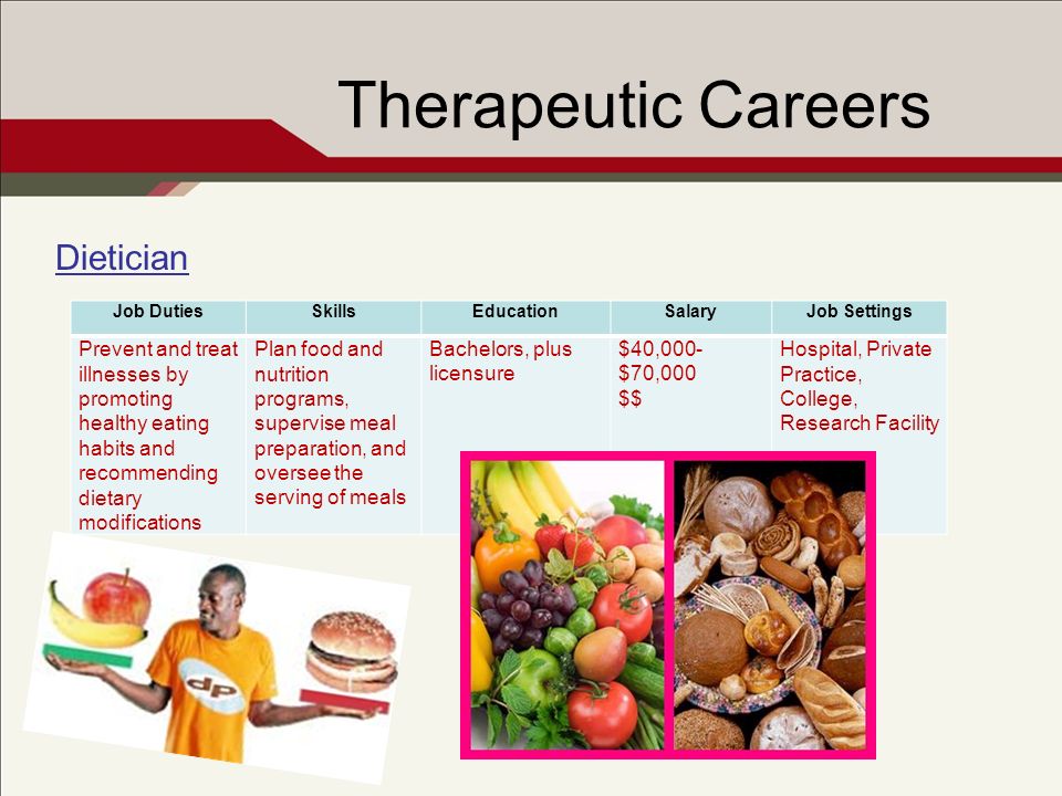 Therapeutic Careers Dietician Job DutiesSkillsEducationSalaryJob Settings Prevent and treat illnesses by promoting healthy eating habits and recommending dietary modifications Plan food and nutrition programs, supervise meal preparation, and oversee the serving of meals Bachelors, plus licensure $40,000- $70,000 $$ Hospital, Private Practice, College, Research Facility